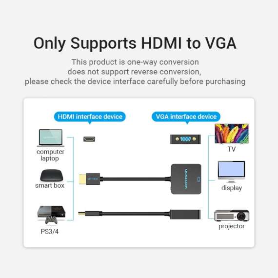 Buy Vention HDMI to VGA Adapter in [storefront]