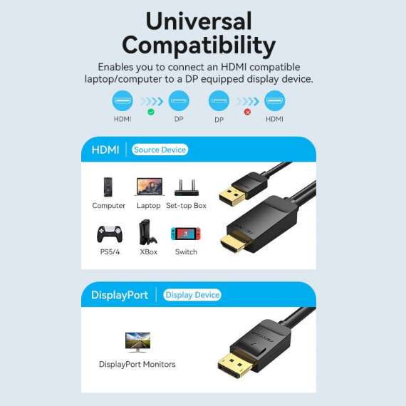 Buy Vention HDMI to Male Display Port Cable in [storefront]