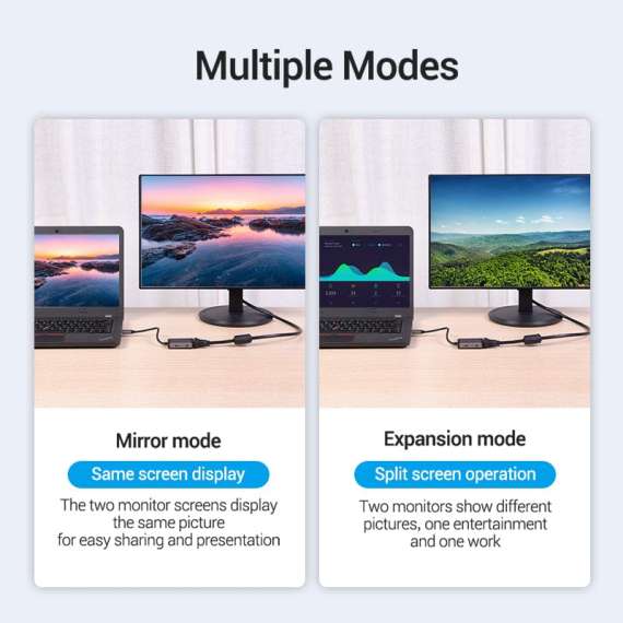 Buy Vention HDMI to HDMI and VGA Converter in [storefront]