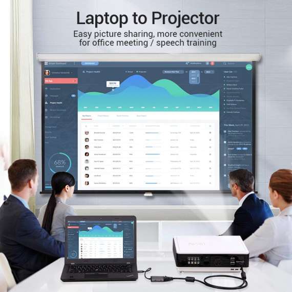 Buy Vention HDMI to HDMI and VGA Converter in [storefront]