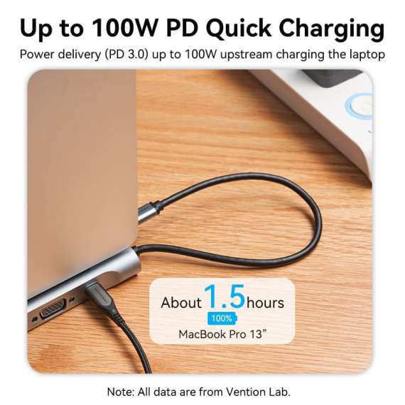 Buy Vention THSHC  USB C 12 in 1 Multifunction Docking Station in [storefront]