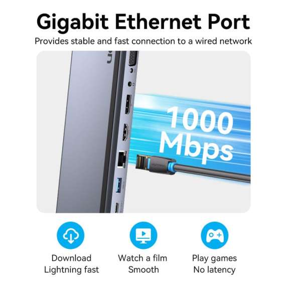 Buy Vention THSHC  USB C 12 in 1 Multifunction Docking Station in [storefront]