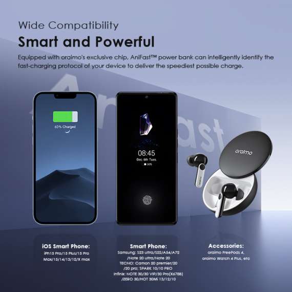 Buy Oraimo Traveler Link 20 12W 20000mAh Power Bank in [storefront]