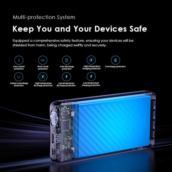 Buy Oraimo Traveler Link 20 12W 20000mAh Power Bank in [storefront]