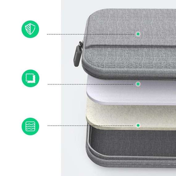 Buy UGREEN LP437 14 Inch  Laptop Carrycase in Kenya