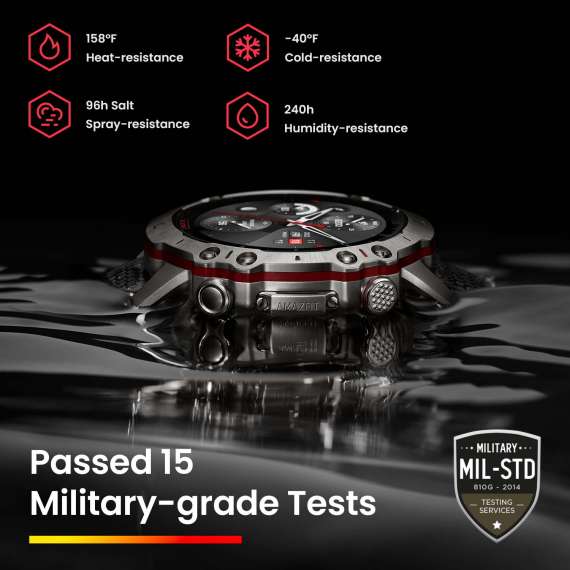 Buy Amazfit Falcon Smart Watch in [storefront]