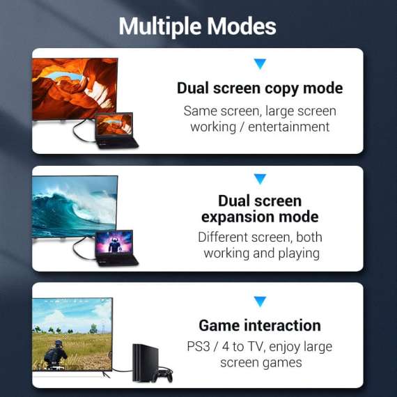 Buy Vention 1M Flat HDMI Cable in [storefront]