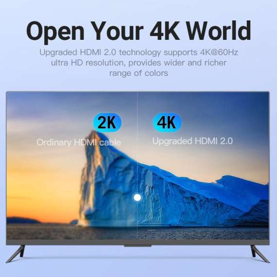 Buy Vention 1.5M Flat HDMI Cable in [storefront]