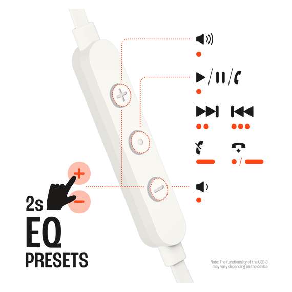 Buy JBL 310C USB-C Wired Earphones in [storefront]