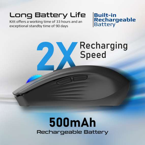 Buy Promate Kitt 2.4GHz Wireless Ergonomic Optical Mouse in [storefront]