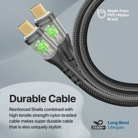 Buy Promate TransLine-CC Ultra-Fast USB-C with Transparent Shells Cable in [storefront]