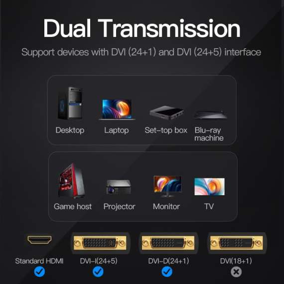 Buy Vention DVI Male to HDMI Female Adapter in [storefront]