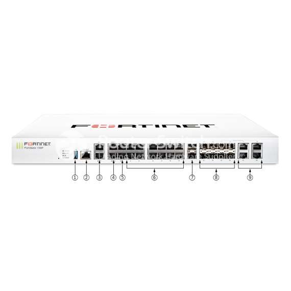 Buy Fortigate 100F Firewall Appliance in [storefront]