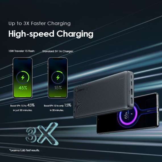 Buy Oraimo Traveler 15 Flash 20000mAh 15W Power Bank in [storefront]