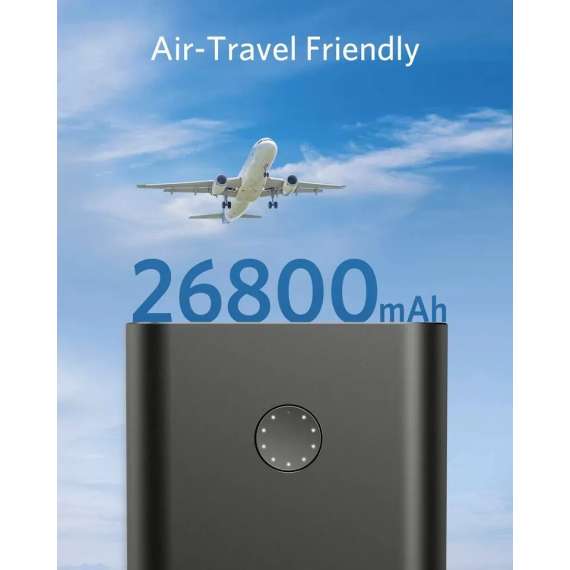 Buy Anker PowerCore+ 26800 PD 45W with 30W PowerPort III Mini Power Bank in [storefront]