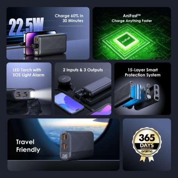Buy Oraimo Traveler 22.5 PD 20000mAh 22.5W Power Bank in [storefront]