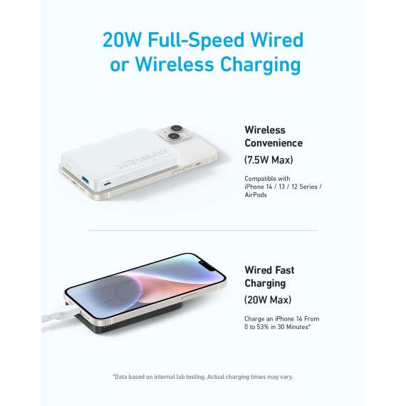 Buy Anker 334 MagGo 10000 mAh Magnetic Power Bank in [storefront]