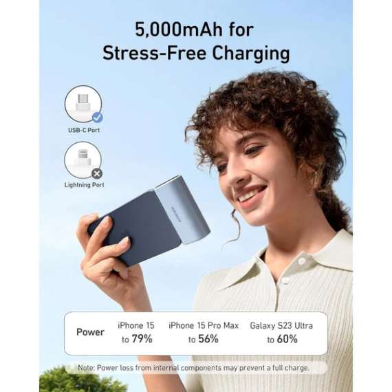 Buy Anker Nano 5000mAh 22.5W USB-C Power Bank in [storefront]