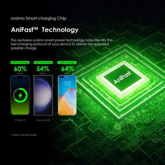 Buy Oraimo Traveler 22.5 PD 20000mAh 22.5W Power Bank in [storefront]