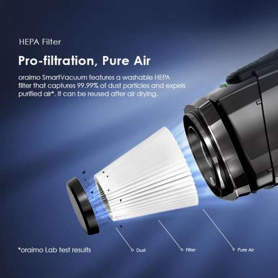 Buy Oraimo SmartVacuum Corded Vacuum Cleaner in [storefront]