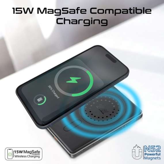 Buy Promate 5000mAh Ultra-Slim MagSafe Compatible Wireless Charging PowerBank in [storefront]