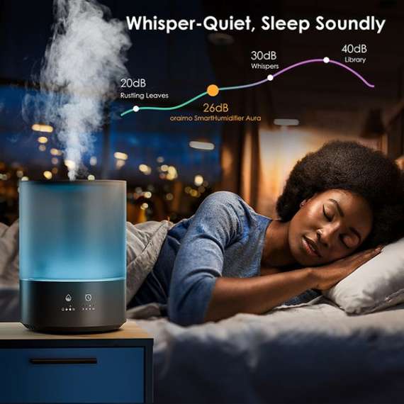 Buy Oraimo SmartHumidifier Aura 4L Humidifier in [storefront]