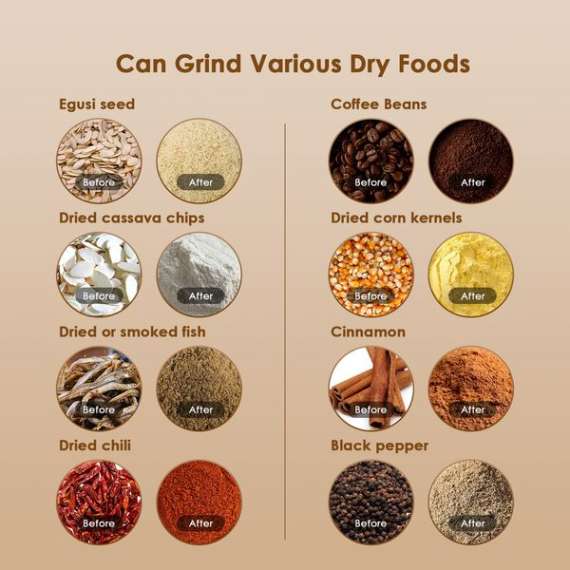 Buy Oraimo SmartGrinder 200g Multi-functional Grinder in [storefront]