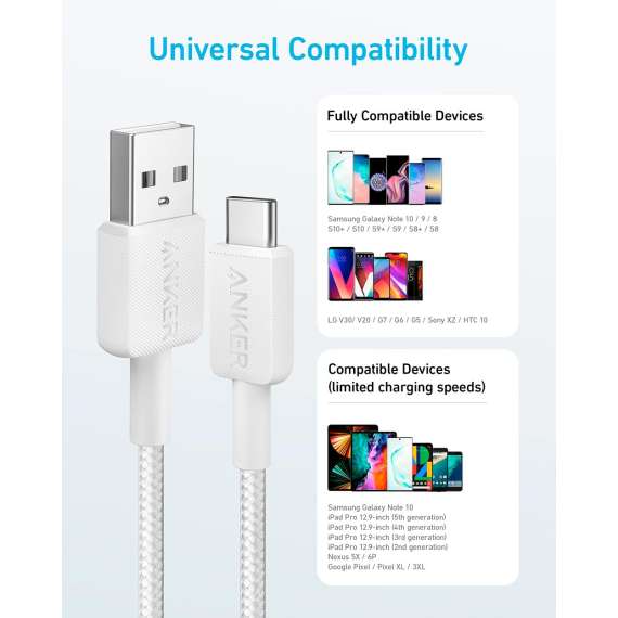 Buy Anker 322 USB A to USB C 15W Cable in [storefront]