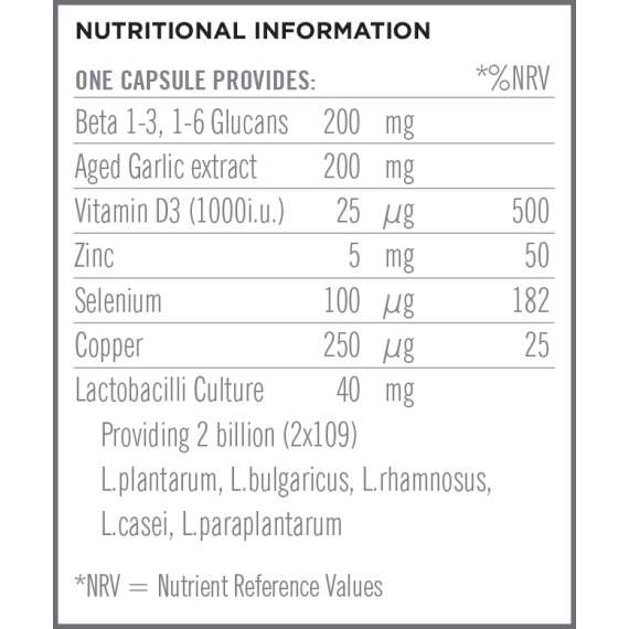 Buy Quest Immune System Biotix 30 Capsules Supplement in [storefront]