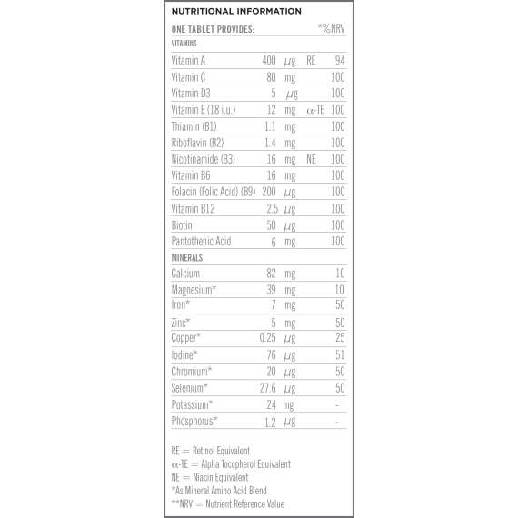 Buy Once A Day Kids Multi Chewable 30Tablets Supplement in [storefront]