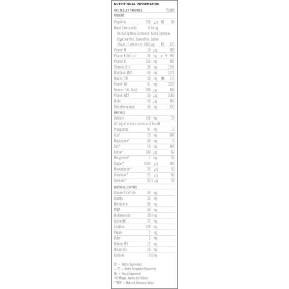 Buy Quest Super Once a Day Timed Release 60 Tablets Supplement in [storefront]