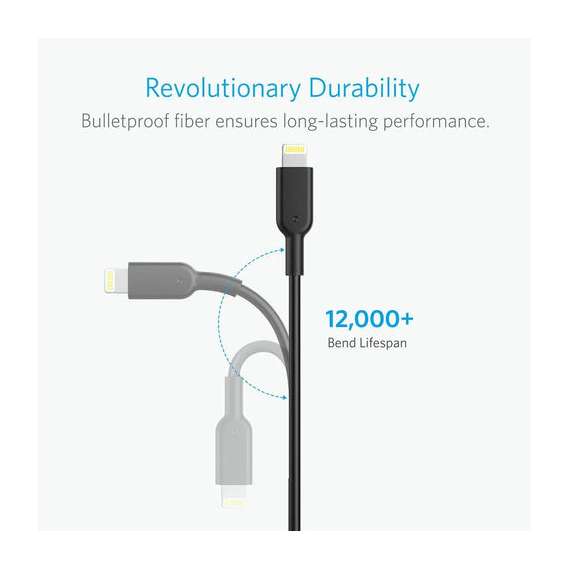 Buy Anker Powerline II with Lightning Connector 3FT cable in [storefront]