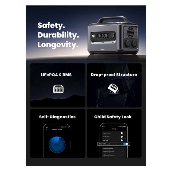 Buy UGREEN PowerRoam 1200W 1024Wh Battery Backup Solar Generator in [storefront]