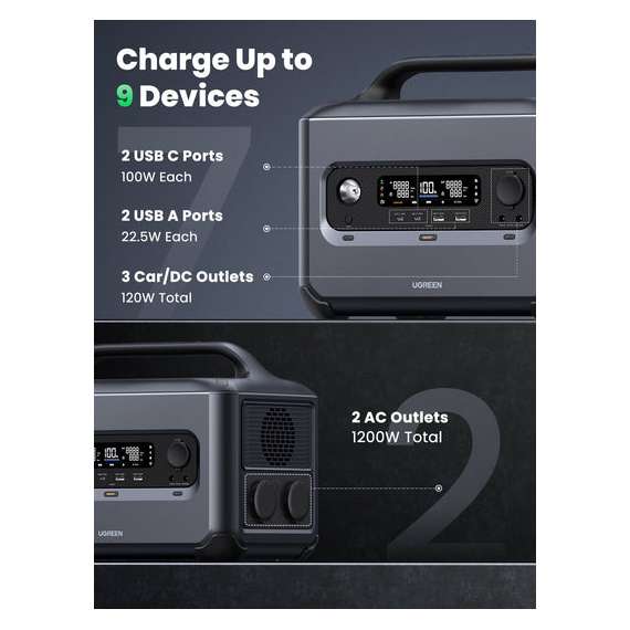 Buy UGREEN PowerRoam 1200W 1024Wh Battery Backup Solar Generator in [storefront]