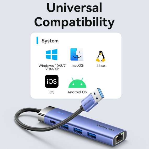 Buy Vention 5-in-1 USB 3.0 Hub in [storefront]