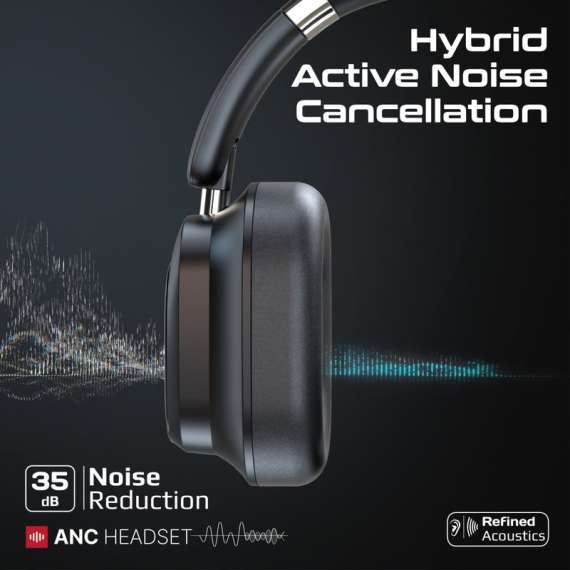 Buy Promate HiFi Wireless Bluetooth V5.3 Hybrid ANC Headphones in [storefront]
