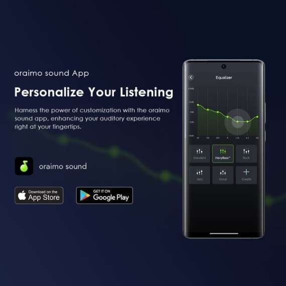 Buy Oraimo SpaceBuds Z ANC True Wireless Earbuds in [storefront]