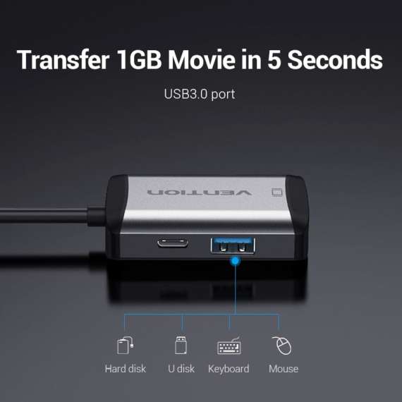 Buy Vention Type-C to HDMI/VGA/USB3.0/PD Converter in [storefront]