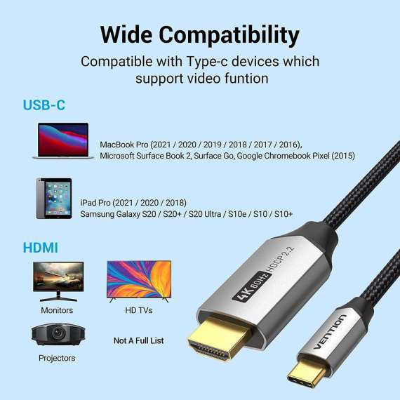 Buy Vention USB-C To HDMI Cable in [storefront]