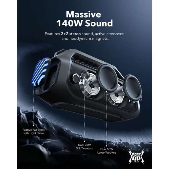 Buy Anker Soundcore Boom 2 Plus Outdoor Bluetooth Speaker in [storefront]