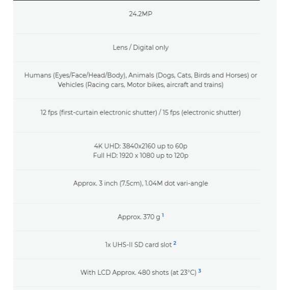 Buy Canon EOS R50 V Mirrorless Camera with RF-S 14-30mm F4-6.3 IS STM PZ Lens in [storefront]