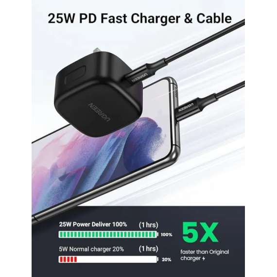 Buy UGREEN USB-C 25W PD Charger With C-C 2M Cable in [storefront]
