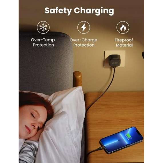 Buy UGREEN USB-C 25W PD Charger With C-C 2M Cable in [storefront]