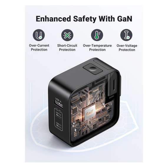 Buy UGREEN 65W 3-Port GaN Fast Charger with Interchangeable Plugs in [storefront]