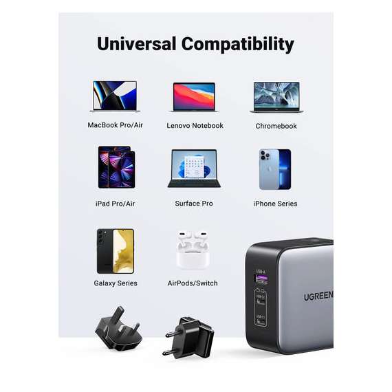 Buy UGREEN 65W 3-Port GaN Fast Charger with Interchangeable Plugs in [storefront]