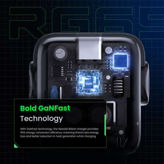 Buy UGREEN Uno Robot 65W 3-Port GaN Fast Charger in [storefront]