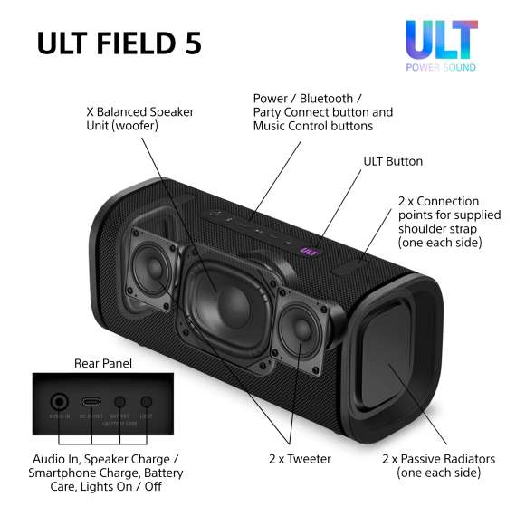 Buy Sony ULT FIELD 5 Wireless Portable Speaker in [storefront]