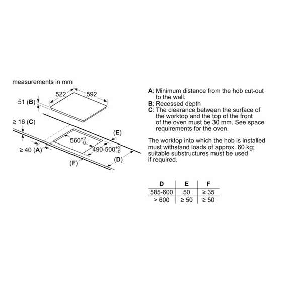 Buy Bosch PUG61KAA5E 4 Electric Induction Hob in [storefront]