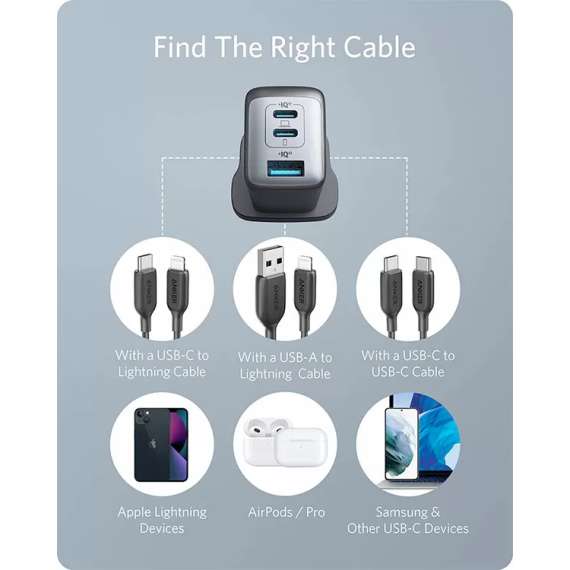 Buy Anker PowerPort III 3-Port 65W Pod USB-C Charger in [storefront]