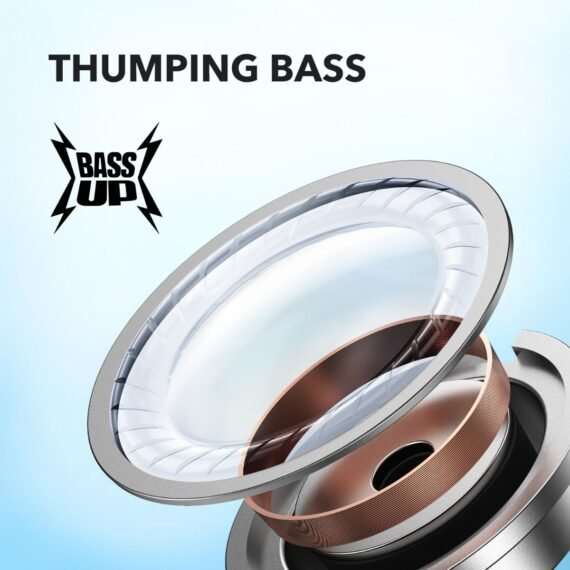 Buy Anker Soundcore P25i True Wireless Earbuds in [storefront]